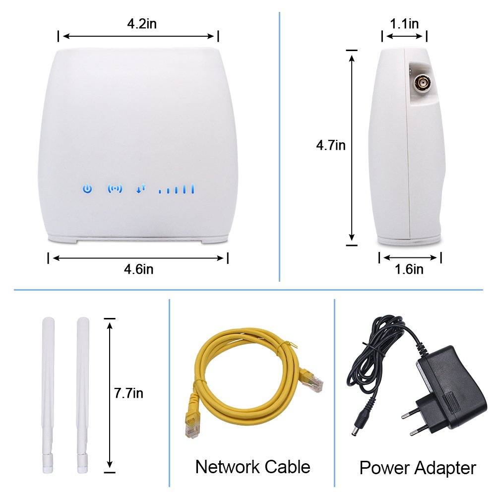 Yeacomm S11 Best 3g 4g IDU LTE VoLTE hotspot wireless indoor VoIP CPE router with SIM card slot